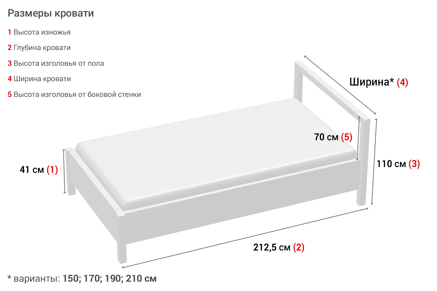 Кровать высотой 70 см