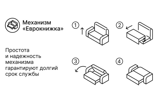 Диван-кровать SCANDICA Дублин