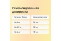 Кондиционер Crazy citrus для белья 1000 мл