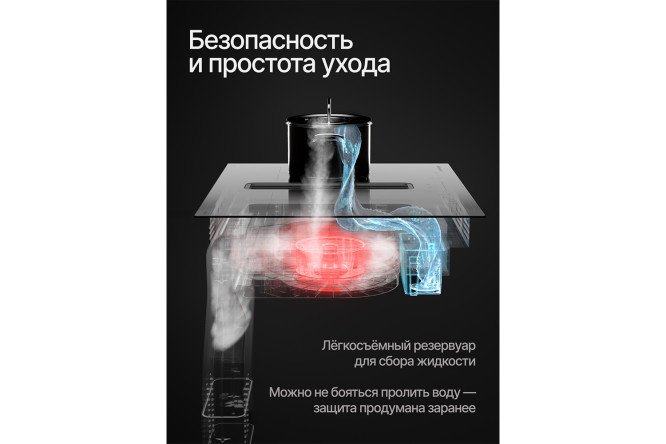 Фото 9 Индукционная варочная панель KUPPERSBERG IHI 690 с вытяжкой 60 см