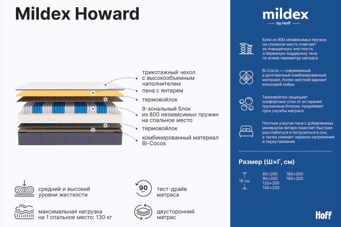 Матрас MILDEX Howard 180х200 см