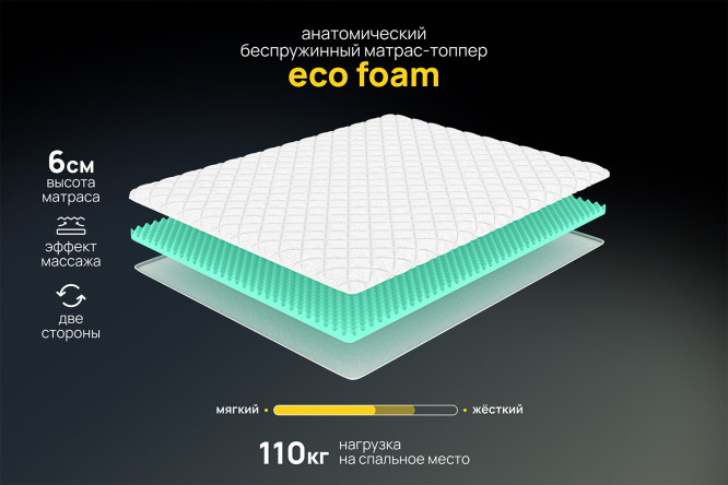 Матрас-топпер анатомический DARWIN Eco foam 180х200 см