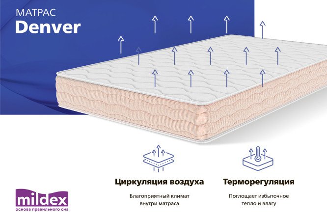 Матрас пружинный MILDEX Denver 120х200 см
