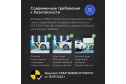 Автокресло HAPPY BABY Reex