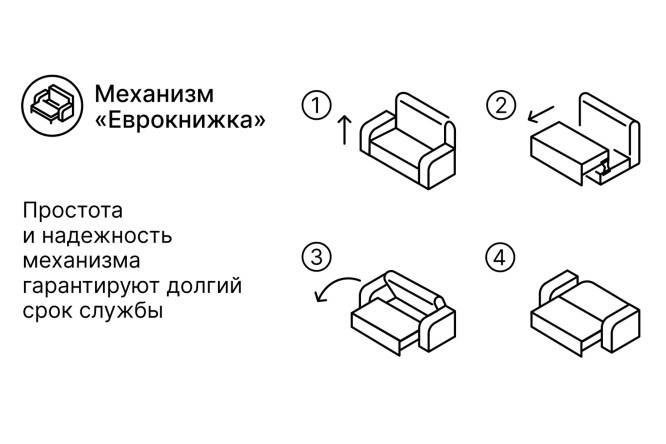 Диван-кровать SOLANA Сидней