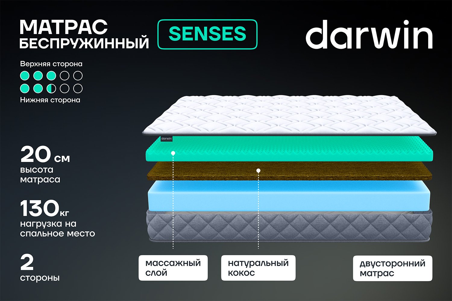 Матрас анатомический DARWIN Senses 80х190 см