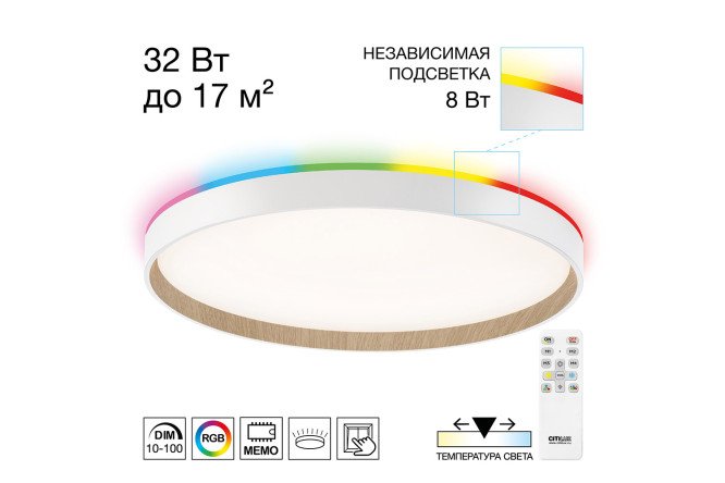 Изображение товара Настенно-потолочный светильник CITILUX Etalon LED для дома и офиса