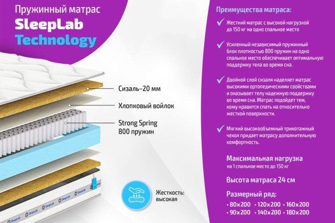 Матрас пружинный SLEEPLAB Technology