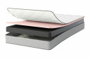 Матрас Omnisleep Carbo Riffle