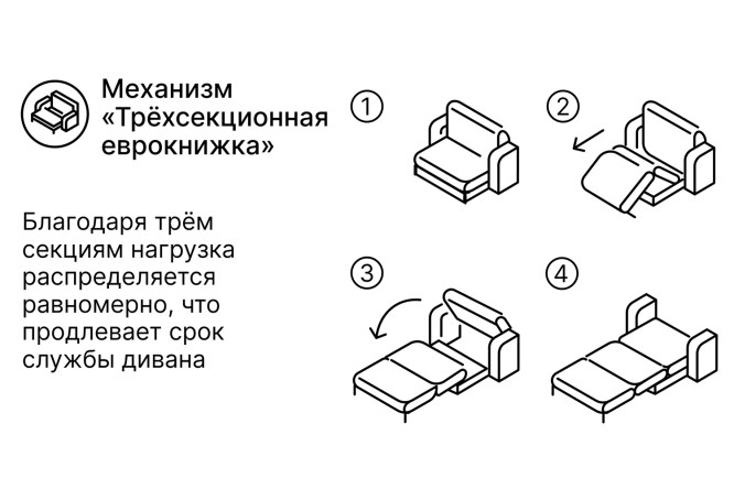 Диван-кровать Веста