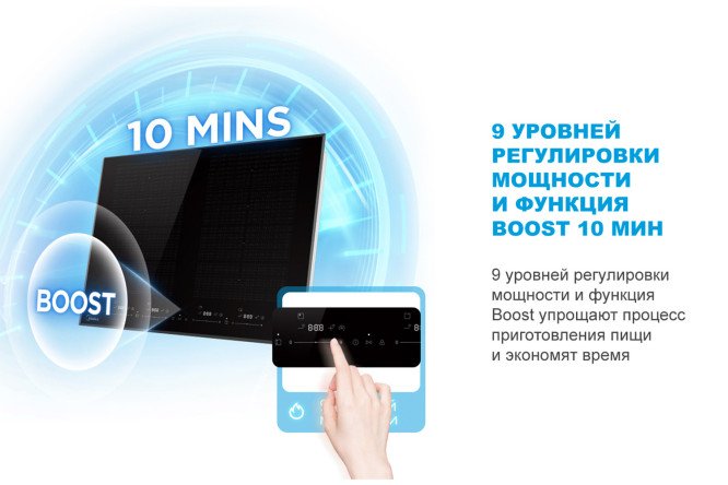 Индукционная панель MIDEA MIH 67880F 59 см