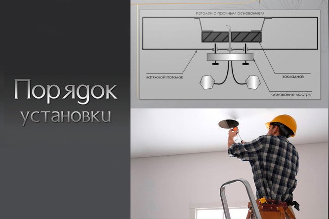 Фото 8 Люстра SEVEN FIRES Лагом 17 кв.м., 45x8x45 см, LED
