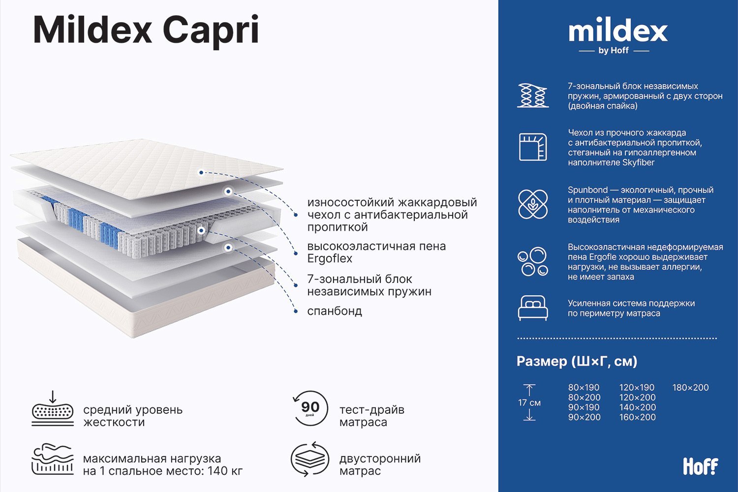 Матрас MILDEX Capri 80х190 см
