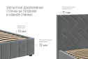 Кровать с подъёмным механизмом Нельсон Зигзаг цвет бирюзовый 160х200 см