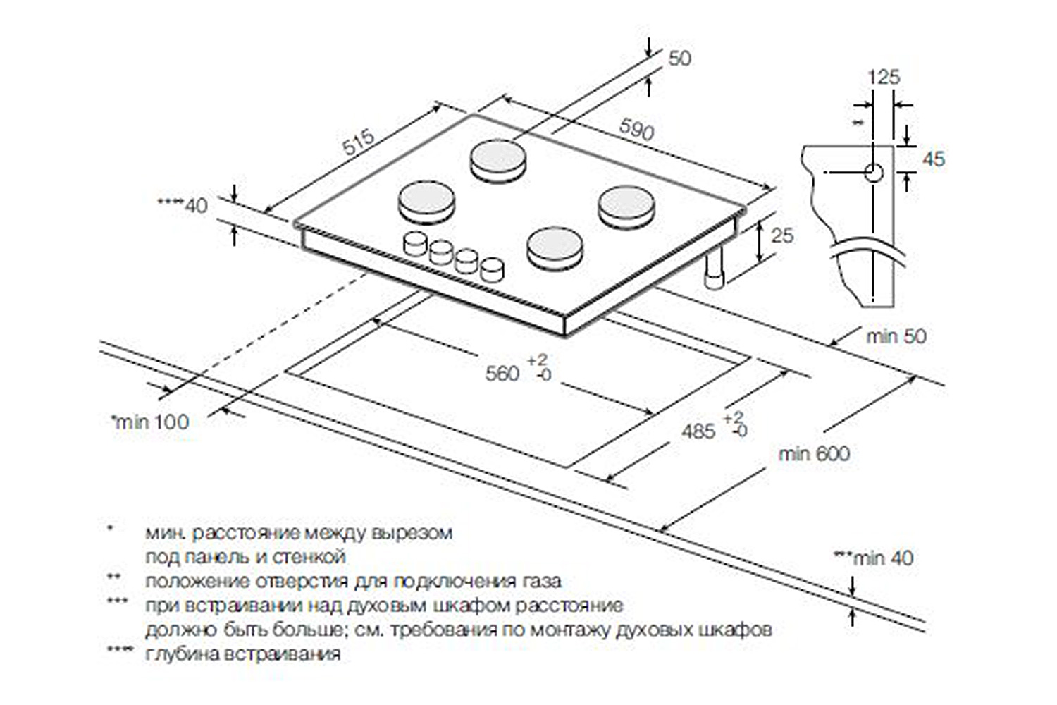 Газовая панель GS 60.1