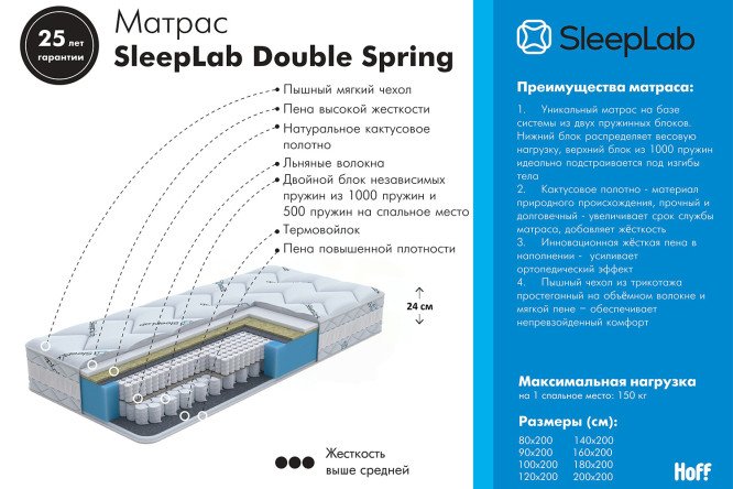 Матрас пружинный SLEEPLAB Double Spring 180х200 см