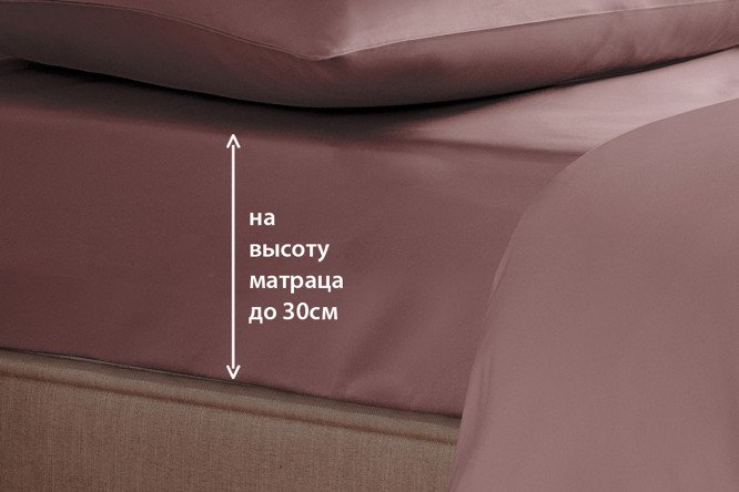 Простыня на резинке EDELSON Tencel Тенсель 90х200 см