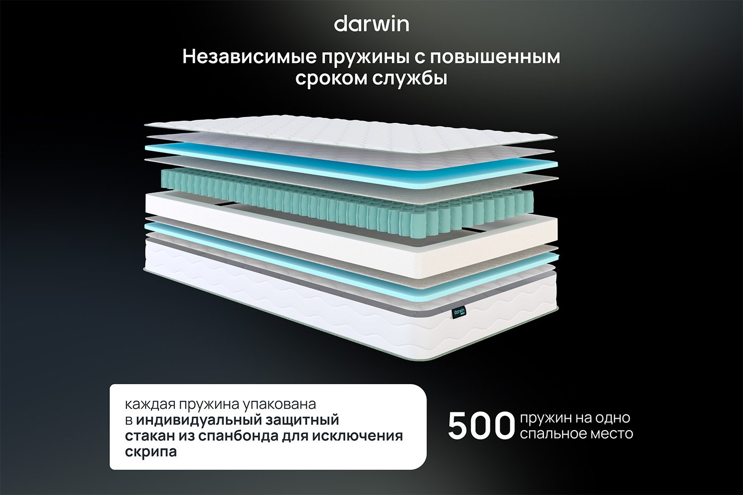 Матрас пружинный DARWIN Sweet Kids 70х160 см
