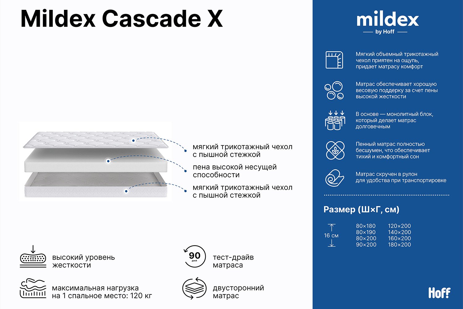 Матрас с чехлом MILDEX Cascade х 80х190 см