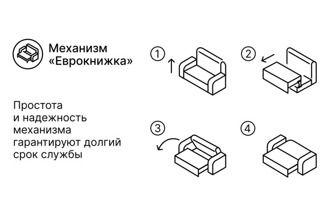 Диван-кровать DREAMART Орландо