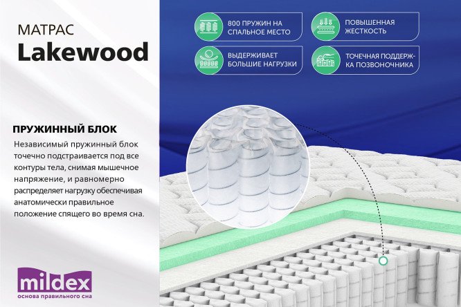 Матрас пружинный MILDEX Lakewood 80х200 см
