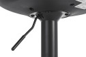 Барный стул Spoon 38х83х40 см, цвет обивки чёрный, сидушки чёрный