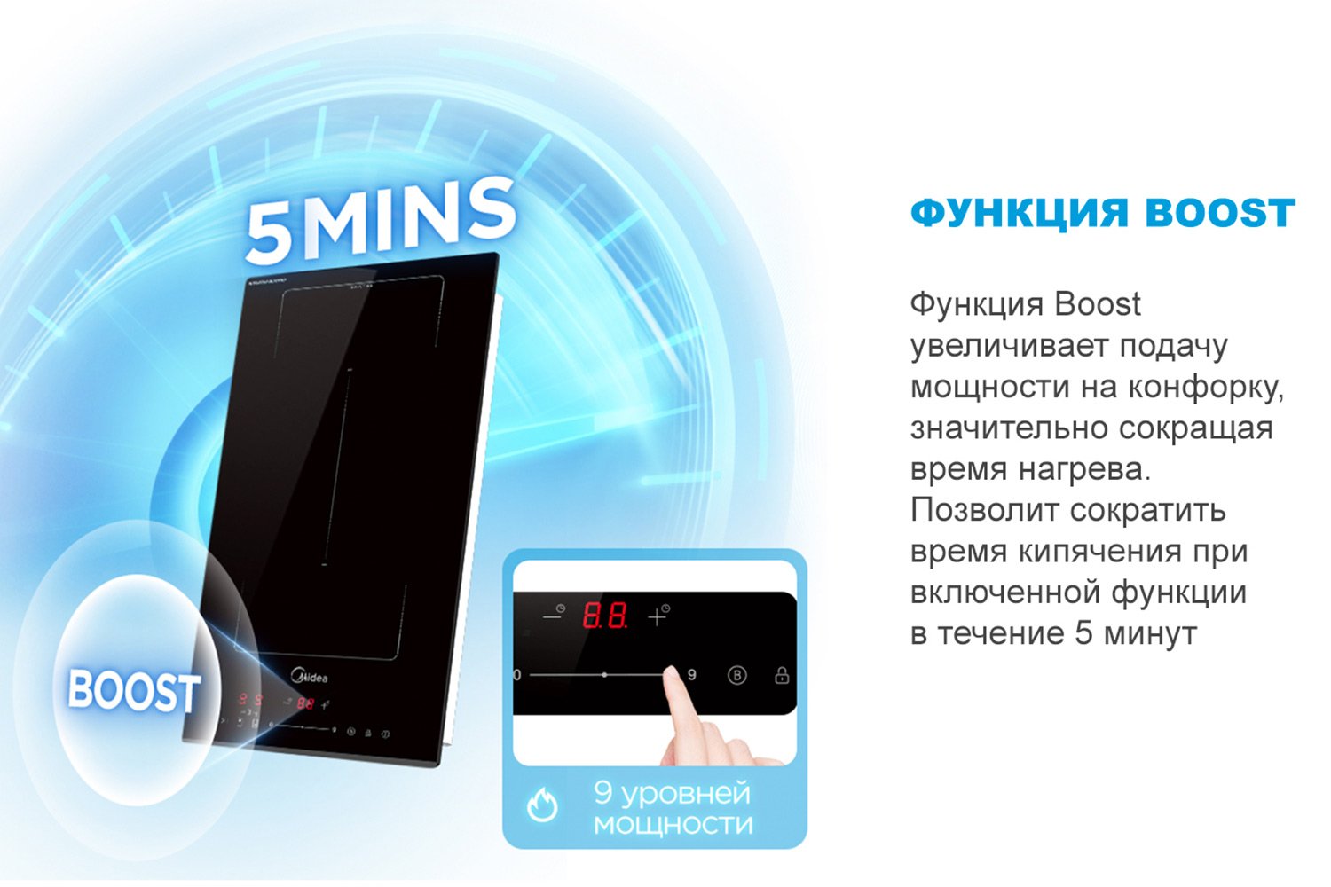 Индукционная панель MIDEA MIH 37707F 52 см