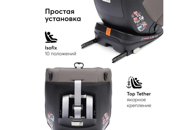 Автокресло HAPPY BABY Reex