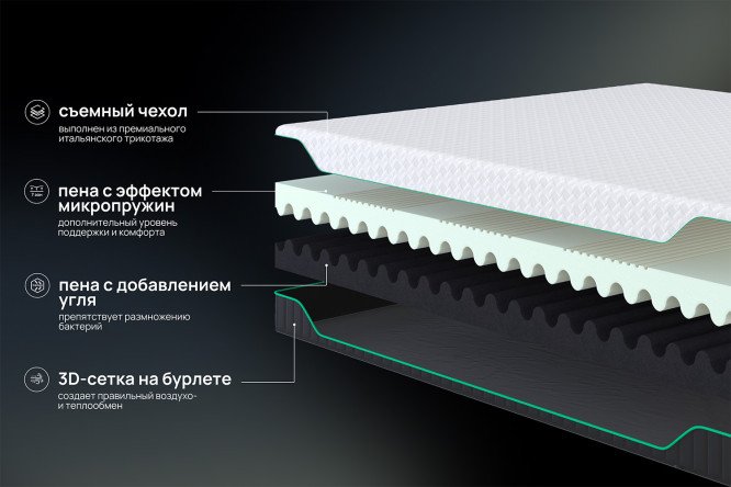 Матрас анатомический DARWIN Orto foam 80х190 см