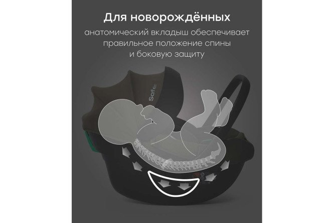 Автокресло HAPPY BABY Safer