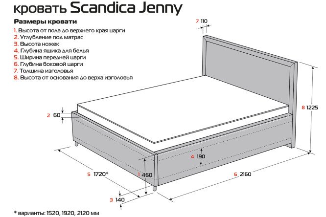 Фото 13 Кровать с подъёмным механизмом SCANDICA Jenny цвет антрацит 200х200 см