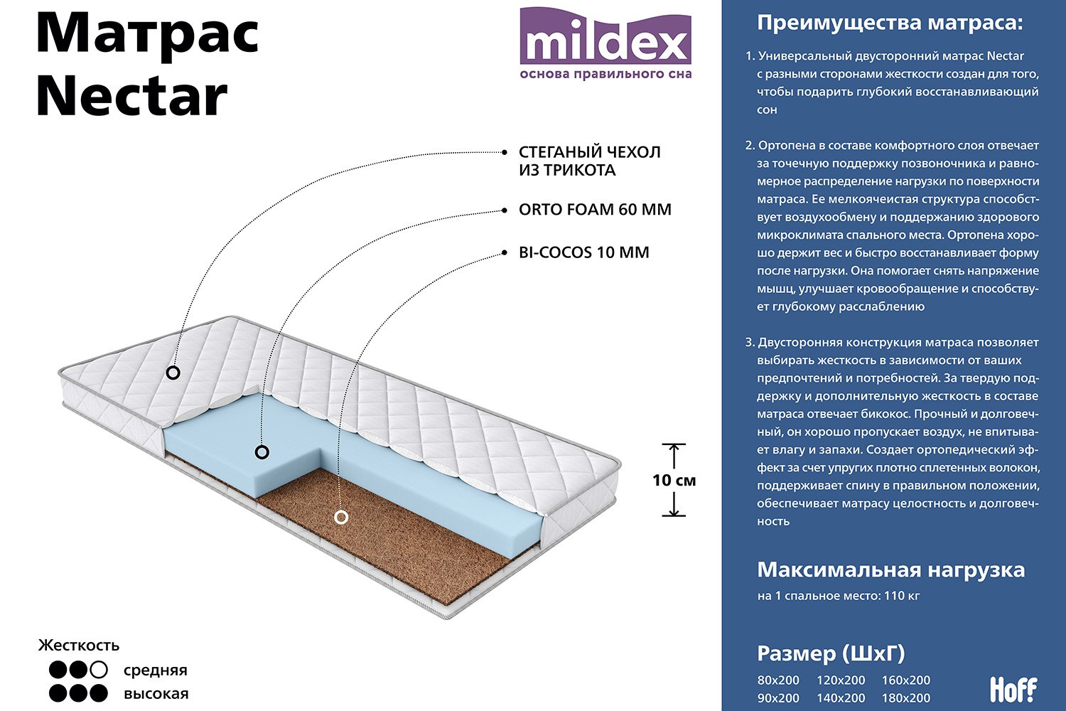 Матрас для дивана mildex sunrise