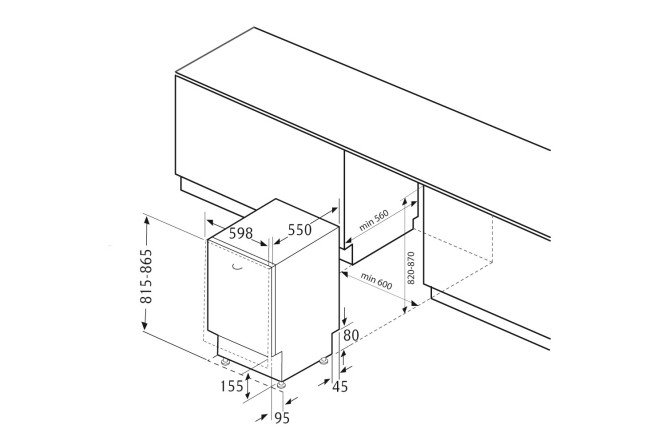 Размеры посудомоечной машины для кухни под столешницу