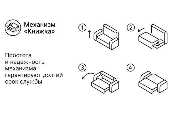Диван-кровать SCANDICA Матиас