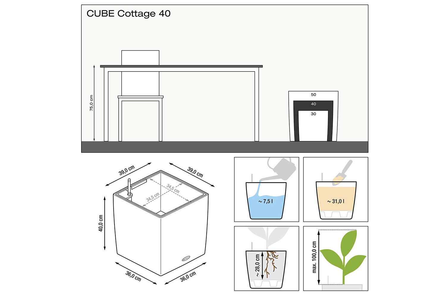 фото Кашпо с системой автополива cube cottage lechuza