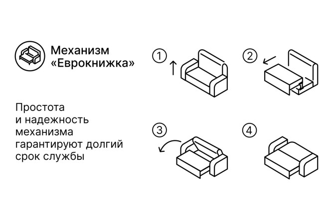 Диван-кровать Парма