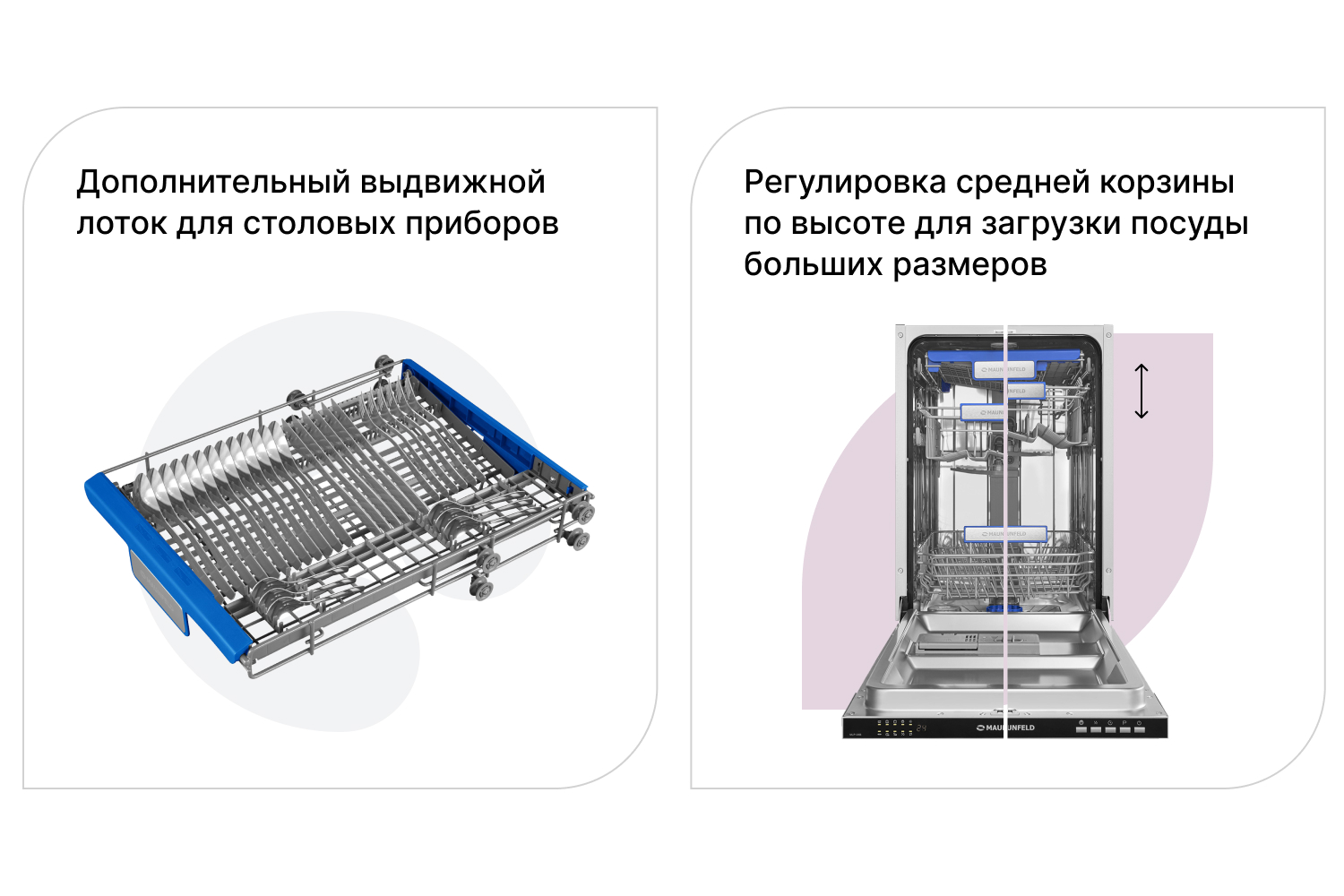 Встраиваемая посудомоечная машина MLP 08B