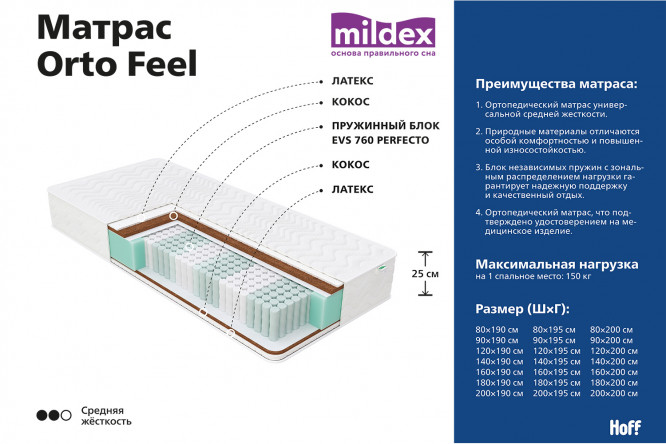 Ортопедический матрас 140х190 недорого