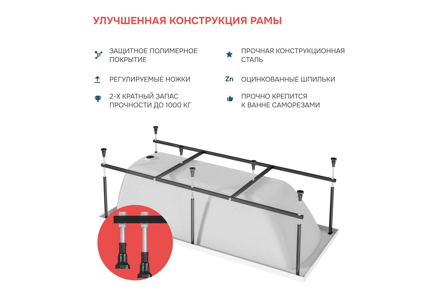 Ванна пристенная Marka One Алиса (Alisa) R Премиум 170x75 см