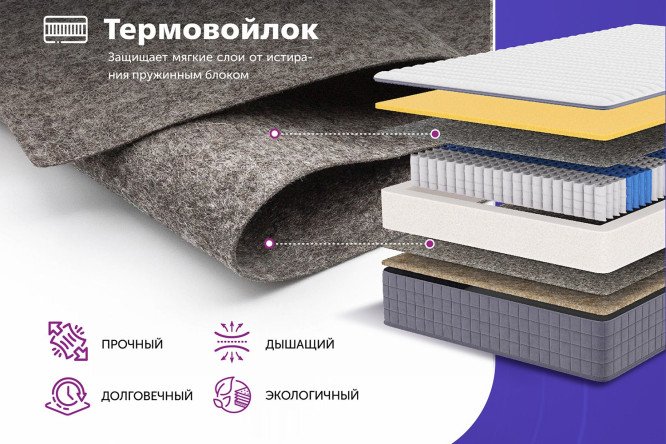 Матрас MILDEX Howard 180х200 см
