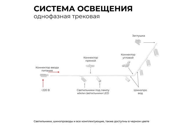 Фото 10 Светильник трековый APEYRON 16-73 однофазный под лампу