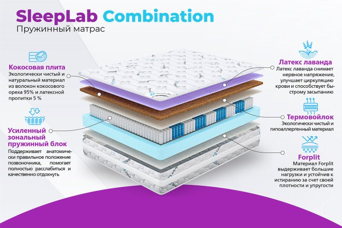 Матрас SLEEPLAB Combination 90х200 см