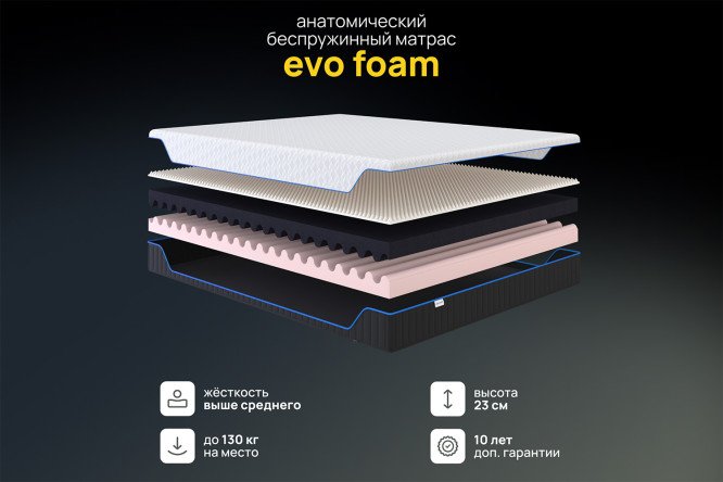 Матрас анатомический DARWIN Evo foam 80х190 см