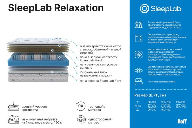 Матрас SLEEPLAB Relaxation 160х200 см