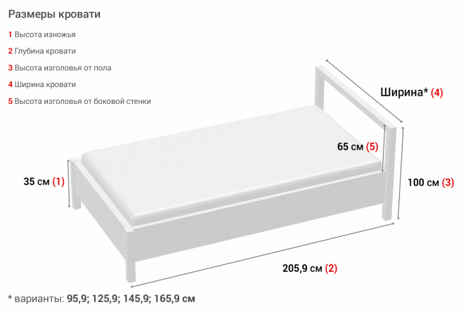 Кровать карелия 90х200 см