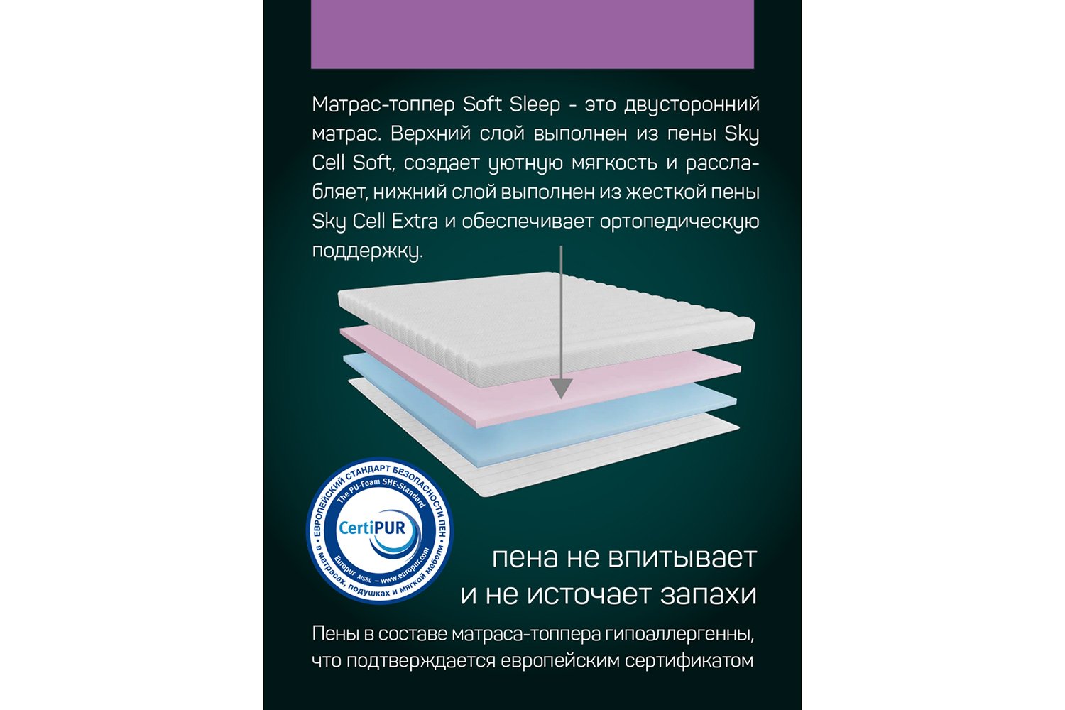 фото Топпер с чехлом soft sleep iq sleep