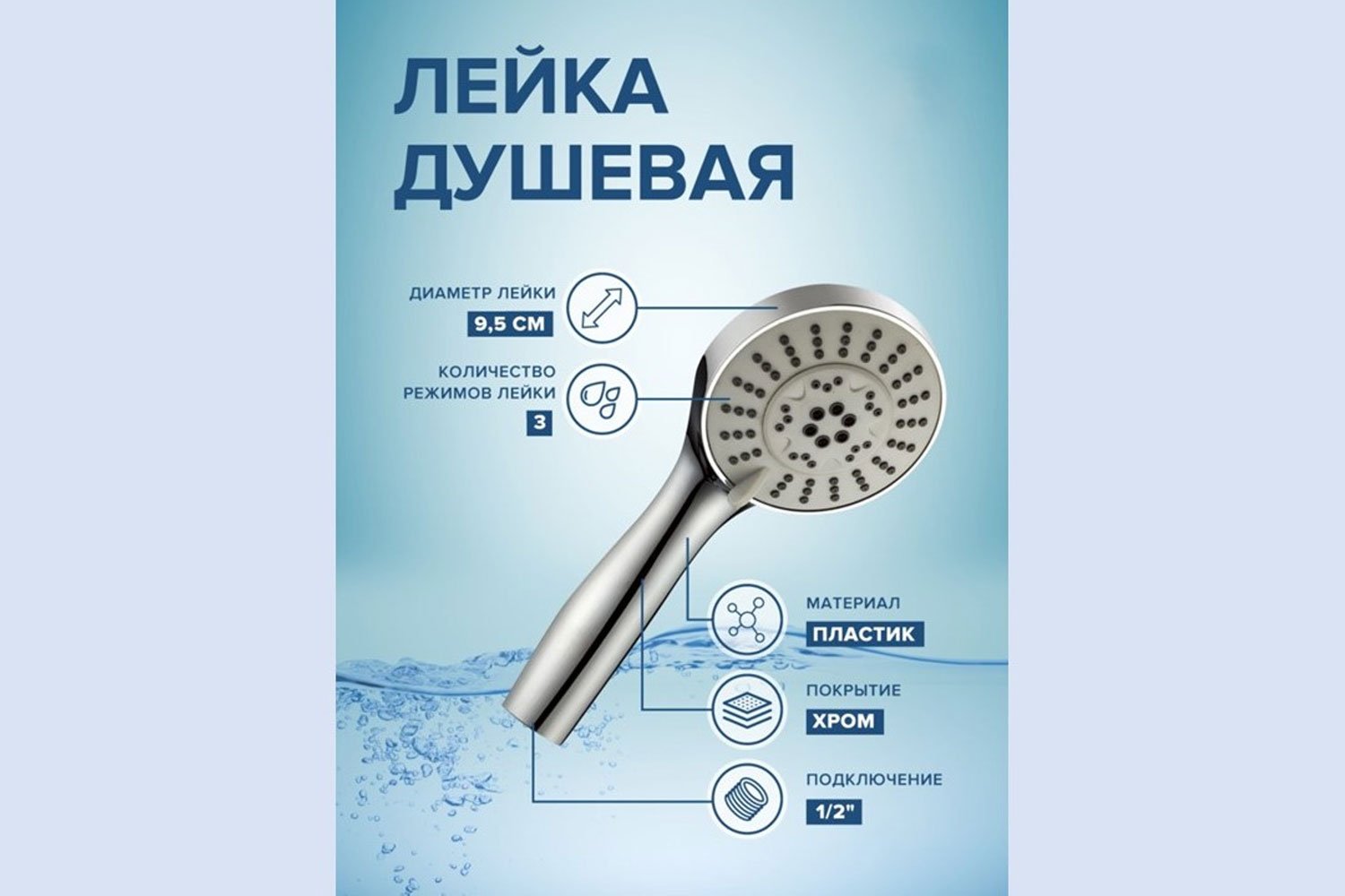 Лейка для душа РМС LE16