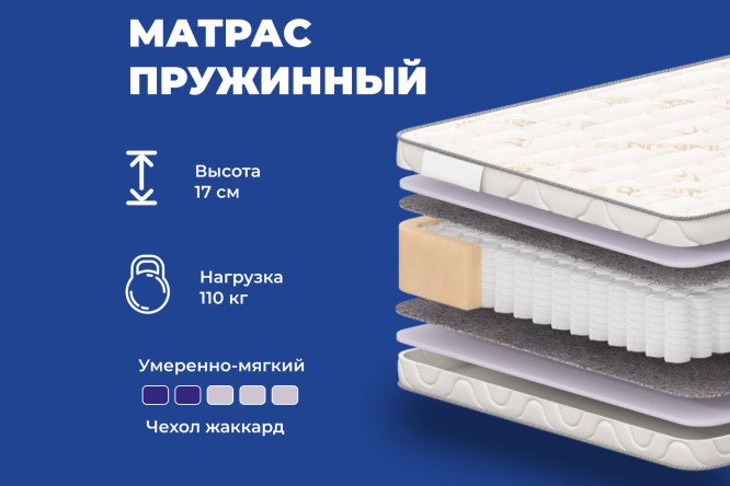 Матрас DREAMLINE Оптима TFK 120х200 см