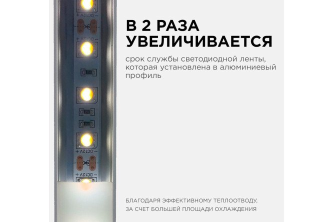 Профиль накладной APEYRON 08-08