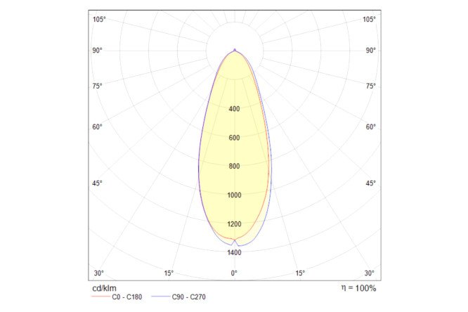 Светильник встраиваемый MAYTONI Downlight Phill 8.5x7.2x8.5 см, LED